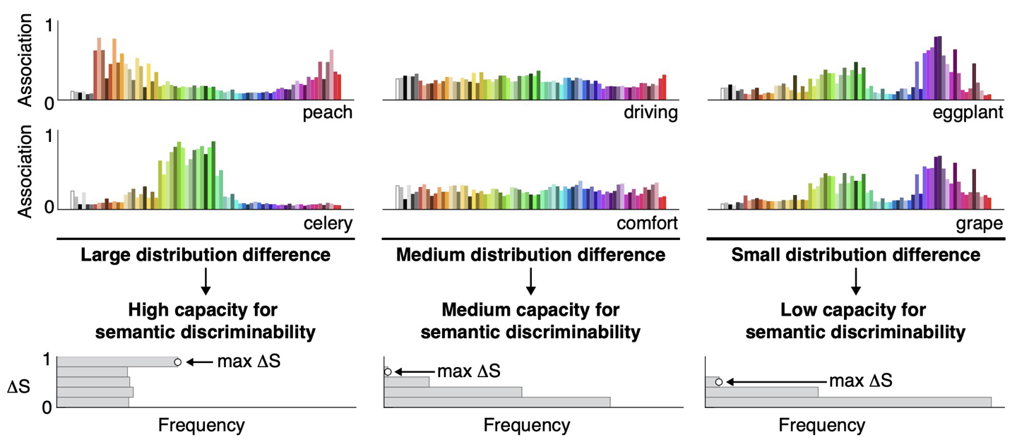 image-20210917143400641